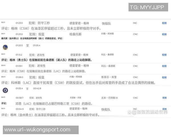 勇士与快船对决裁判报告揭示追梦三次漏判细节分析